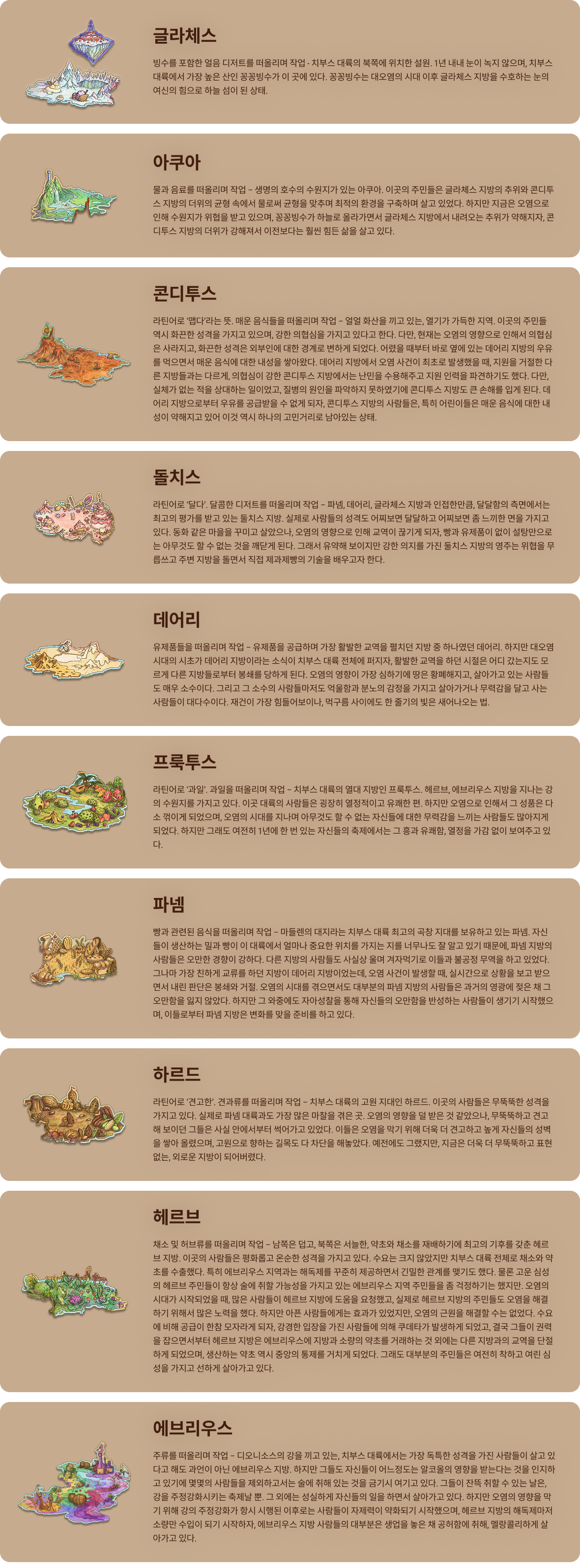 World Map 2